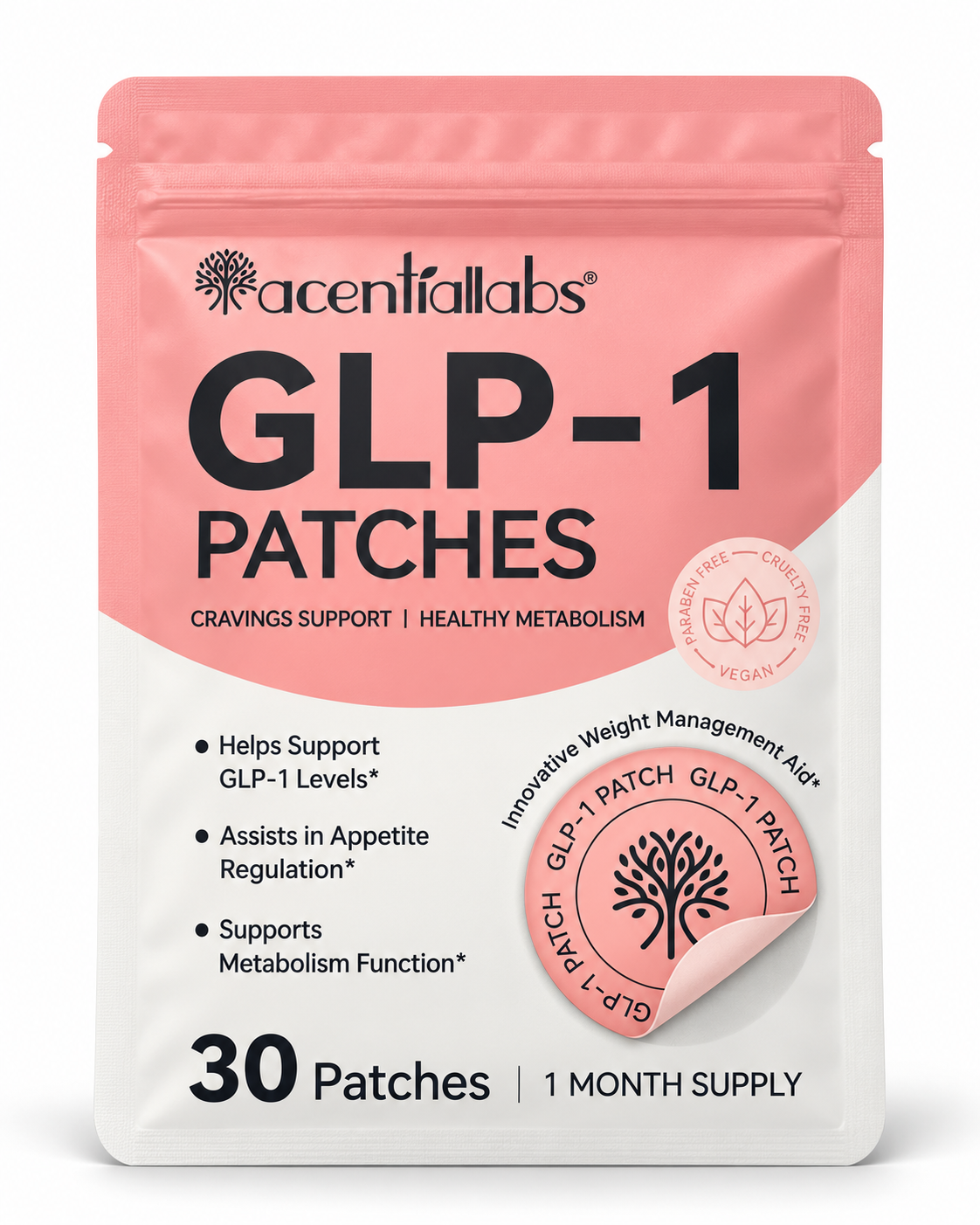 GLP-1 Patches – Cravings & Metabolic Wellness Support